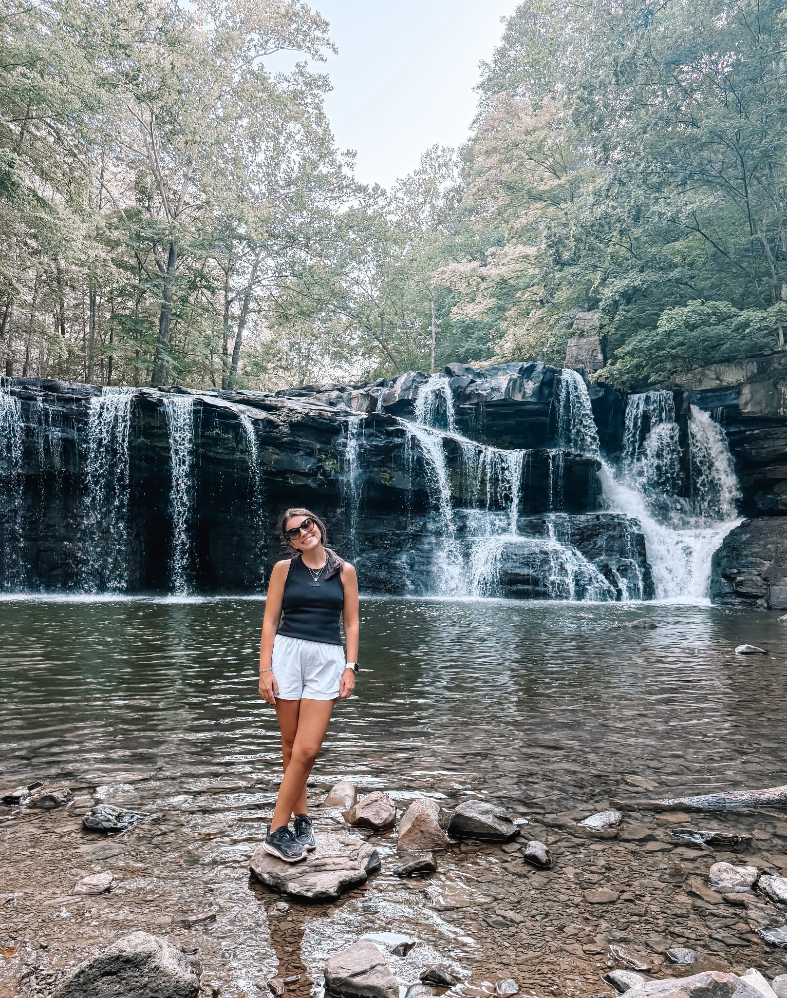 #LTKSeasonal #LTKTravel #LTKActive