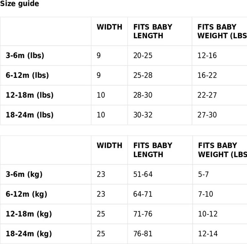 Newest Lando Fan Baby Onesie Formula 1 Gift for Him Gift for Her Gift for New Baby Drive to Survi... | Etsy (US)