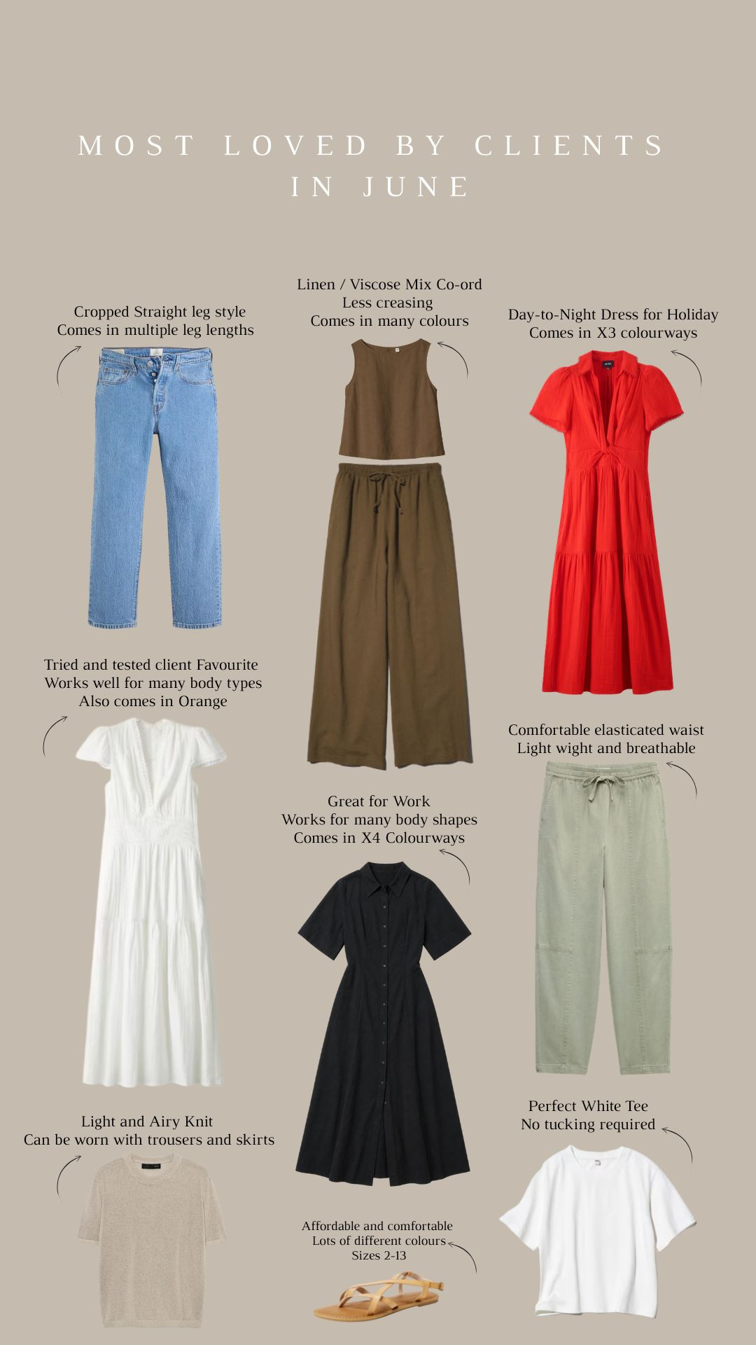 Most Loved By Clients In June! 

June Favourites, Summer Capsule Wardrobe, Easy Everyday Staples, Versatile Summer Pieces, Summer Dress, Jeans, Sandals, Linen Co-ord, Summer Style, Summer Outfits

#LTKuk #LTKsummer #LTKeurope
