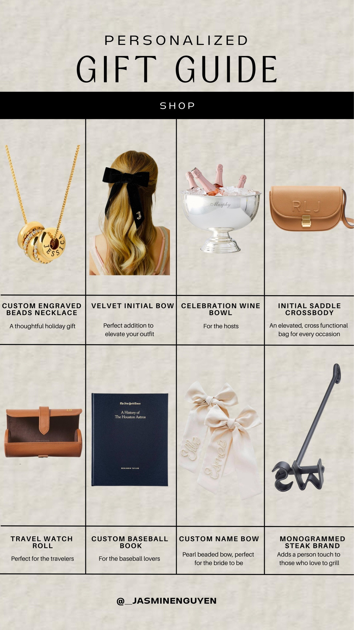 Personalized gift guide! 

#LTKHoliday #LTKGiftGuide #LTKSeasonal