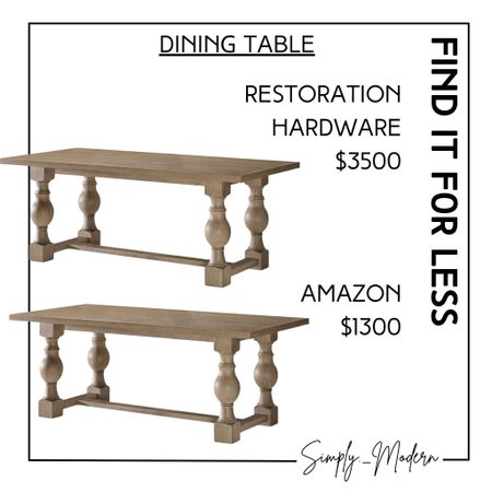Find it for less- dining table 

#LTKhome