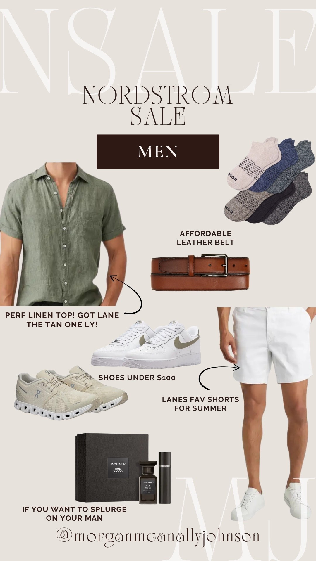 My N Sale Men Picks! 

#LTKFindsUnder100 #LTKSaleAlert #LTKMens
