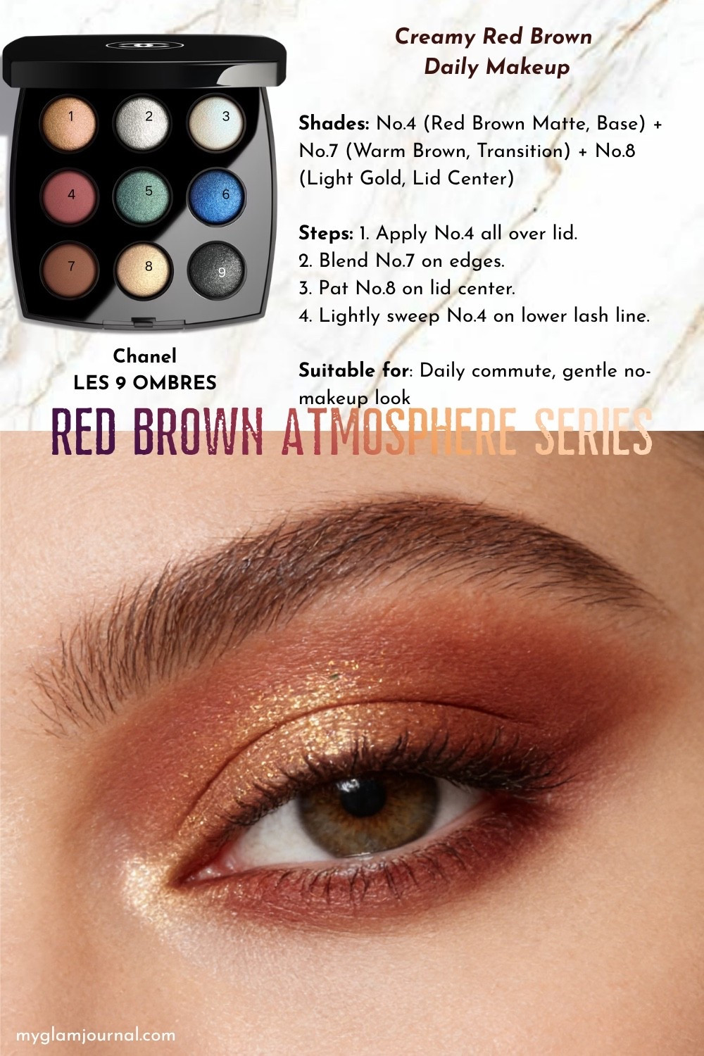 Chanel LES 9 OMBRES Tutorial | Dusty Rose Brown Daily Eye Makeup

#LTKBeauty