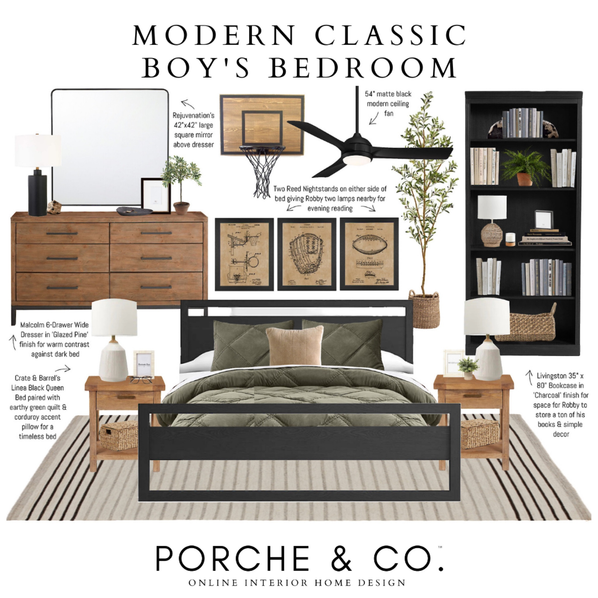 Boy’s bedroom decor, boy’s bedroom design, boy’s bedroom mood board, bedroom inspo, teen boy bedroom #boysbedroom #moodboard

#LTKkids #LTKhome #LTKSeasonal