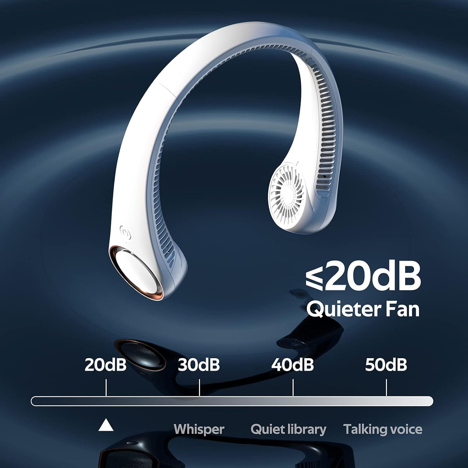 Portable Neck Fan, Hands Free Personal Fan, 360° Airflow,3-16 Running Hours, 72 Wind Outlets,400... | Amazon (US)