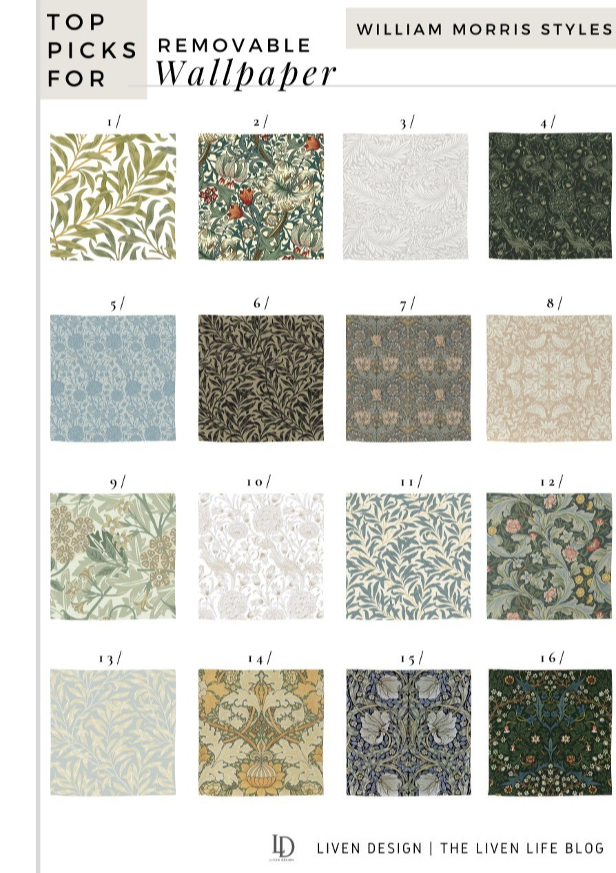 William Morris wallpaper. Removable wallpaper. Botanical wallpaper. Temporary wallpaper. Floral wallpaper 

#LTKSeasonal #LTKHome #LTKSaleAlert