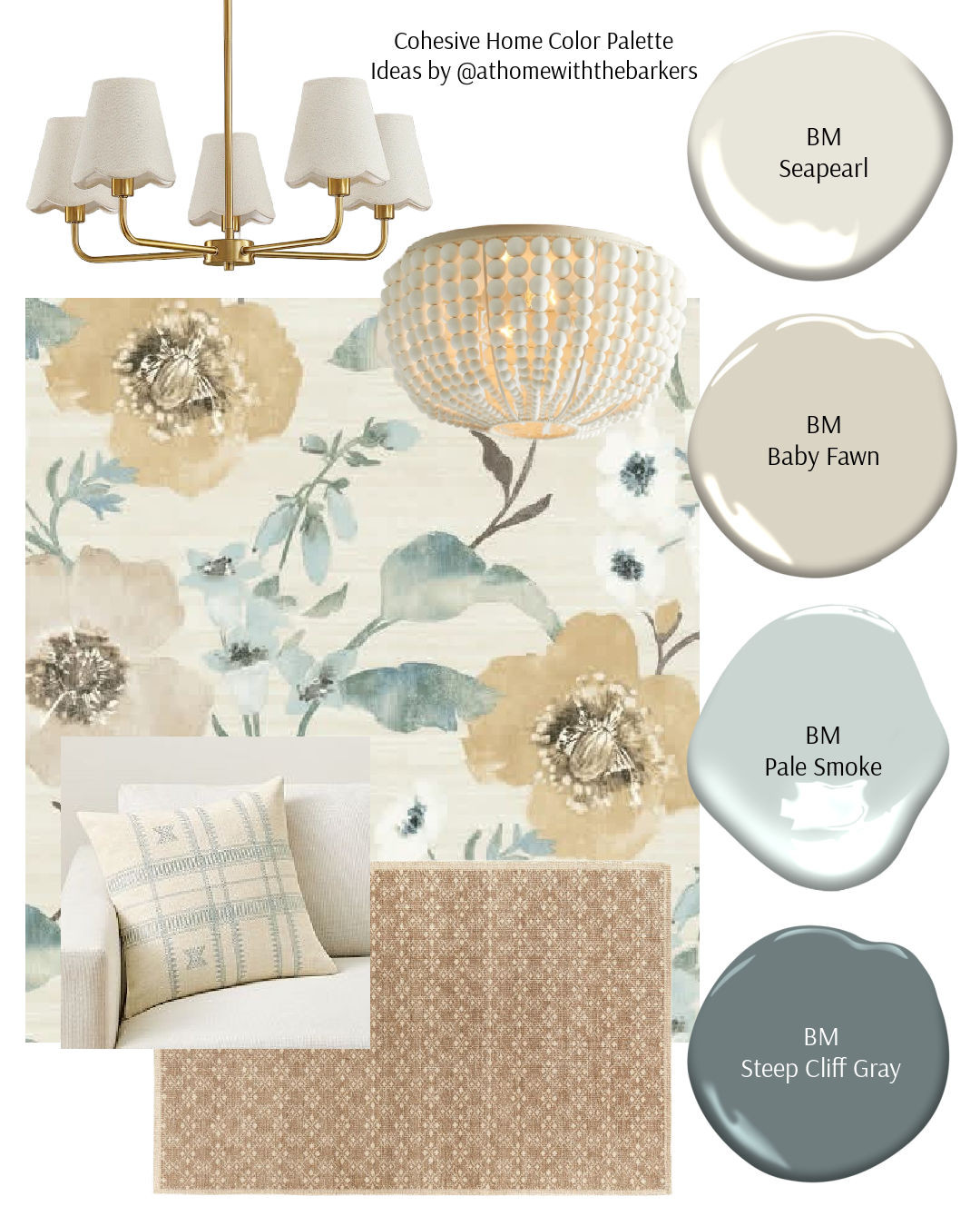 York wallcovering interior design and paint color room makeover 

 #LTKHome #LTKSaleAlert