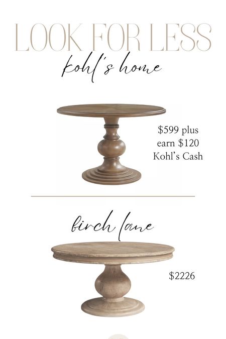 You can’t beat these prices at Kohl’s Home! Get $120 in Kohl’s Cash as well! 

#LTKstyletip #LTKhome #LTKsalealert