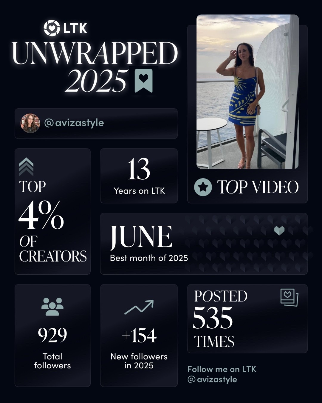 THANK YOU SO MUCH FOR FOLLOWING ALONG!

This year, I really doubled down on being consistent on this app, and because of that, I felt the momentum.  Thanks to all the new followers and those of you who have been here for a while <3 

Here is to an even better 2026! 

 #LTKstorytime