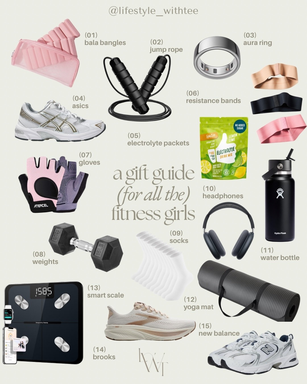 Gift guide for the fitness girlies 💪🏽

#LTKHoliday #LTKGiftGuide