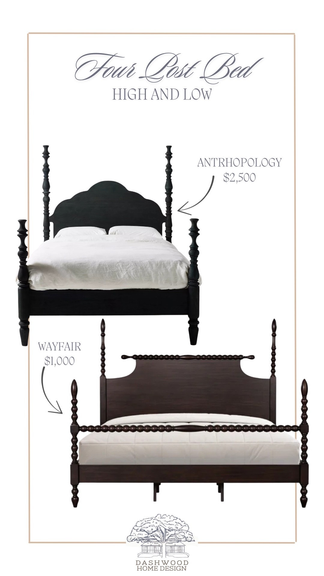 Which would you buy?

#LTKHome #LTKSaleAlert
