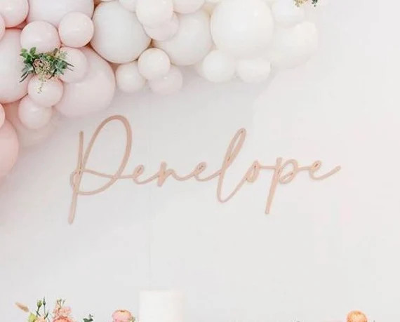 Birthday Backdrop Personalized Name Sign  Custom Nursery Name - Etsy | Etsy (US)