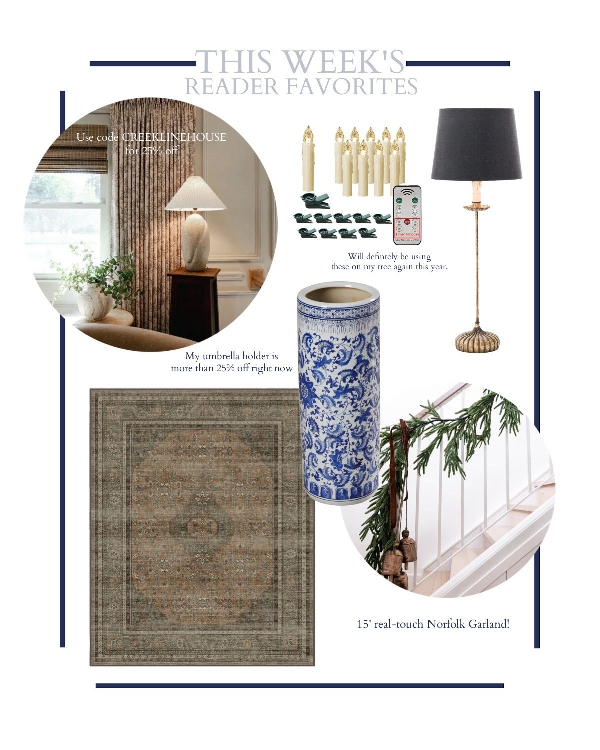 This week’s reader and audience favorites!

#LTKHome