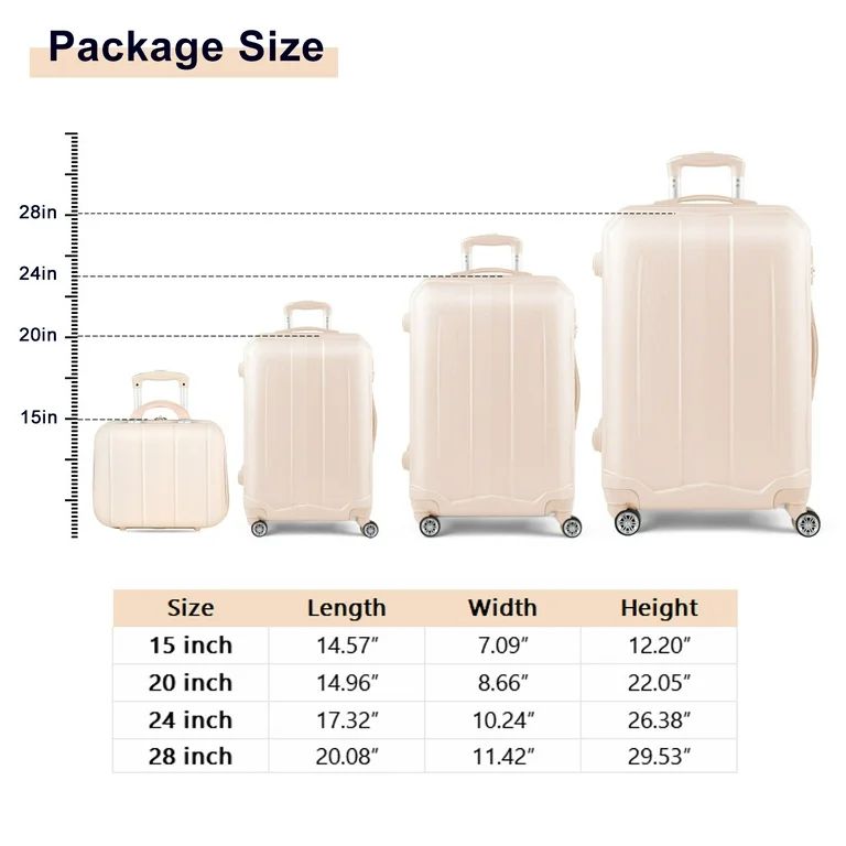 Luggage Sets Suitcases with Wheels PC+ABS Durable Suitcase Double Wheels Expandable Hard Suitcase... | Walmart (US)