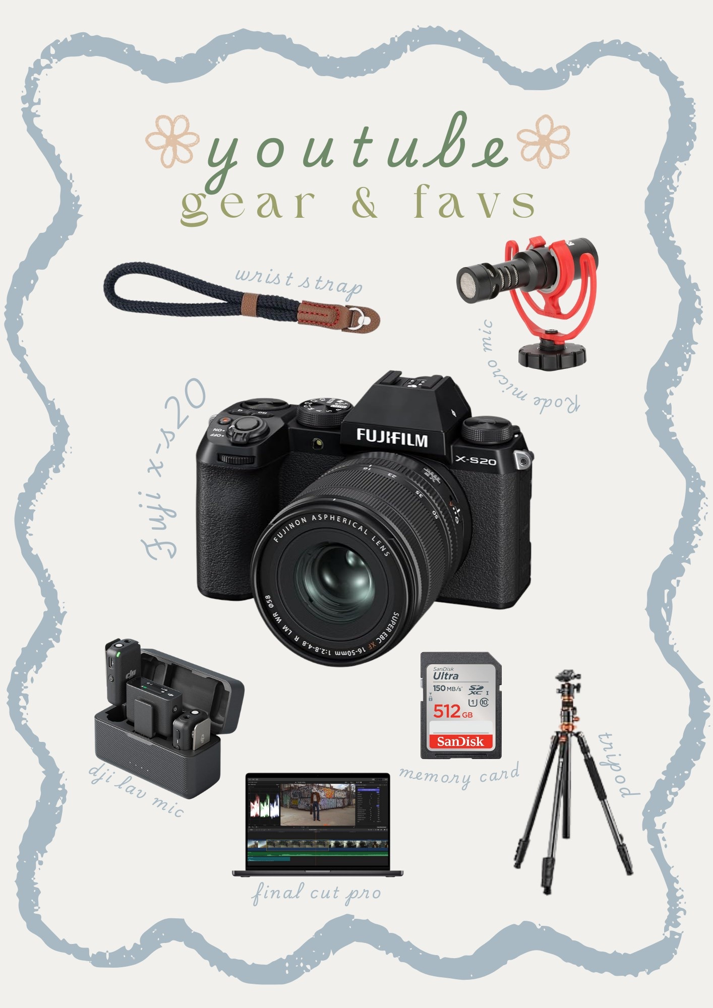 What I use to shoot my YouTube videos! All my gear and must haves📸 #camera #youtube

#LTKTravel #LTKGiftGuide