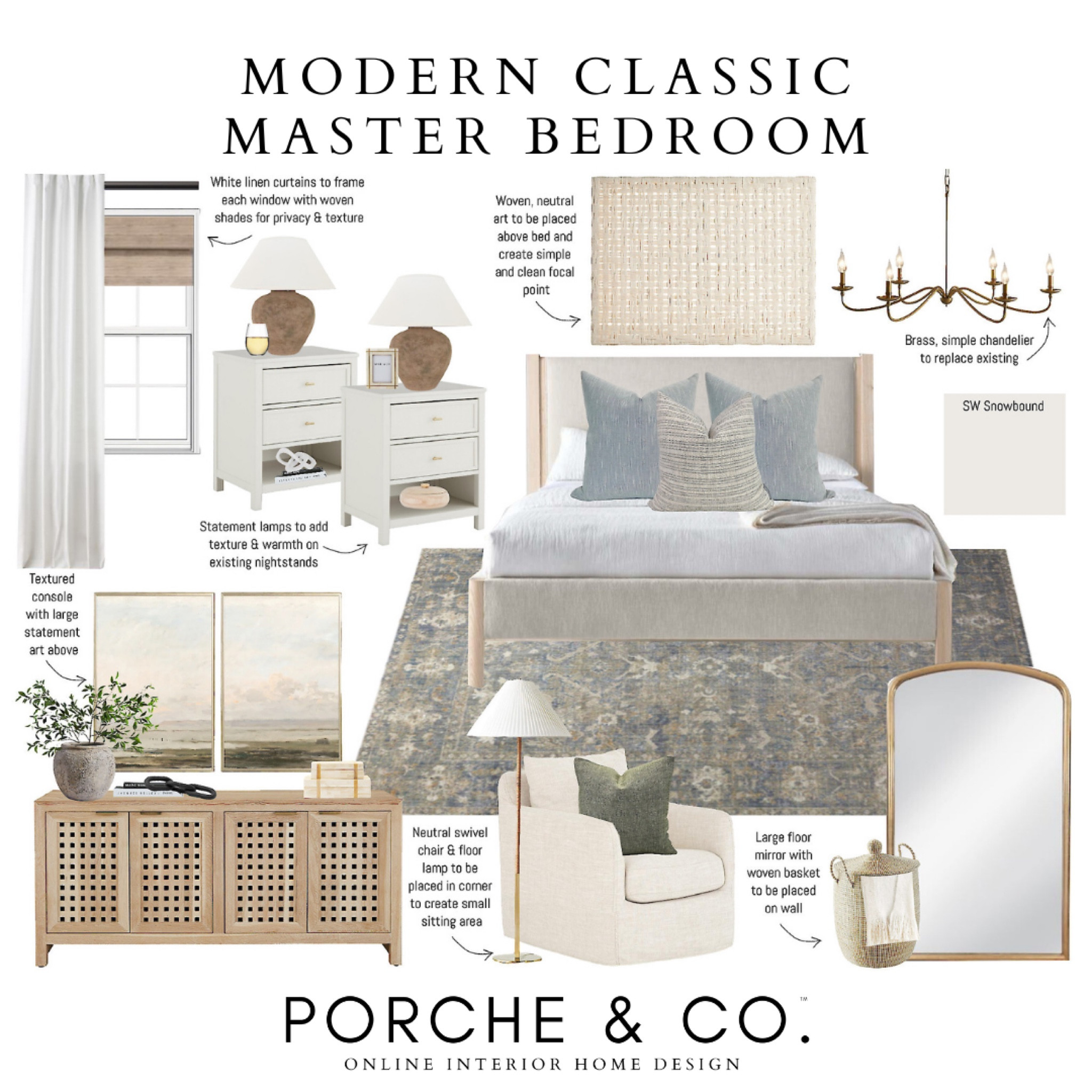 Bedroom mood board, bedroom design ideas, coastal bedroom, bedroom decor, neutral bedroom inspo

#LTKsalealert #LTKhome #LTKstyletip