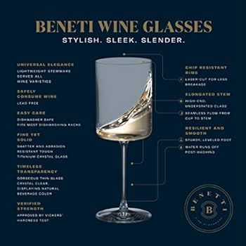 Amazon.com | Superlative Edge Wine Glasses Square [Set of 4] White & Red Wine Goblets, Premium Cl... | Amazon (US)