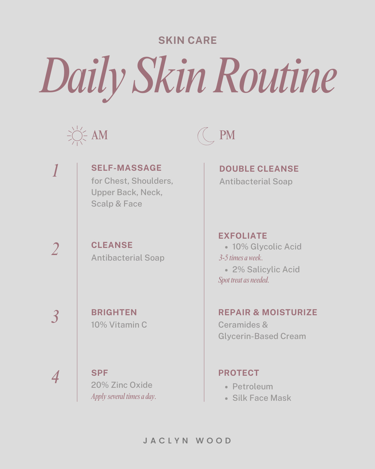Daily 4-step AM and PM skin care routine 

 #LTKActive #LTKFindsUnder50 #LTKBeauty