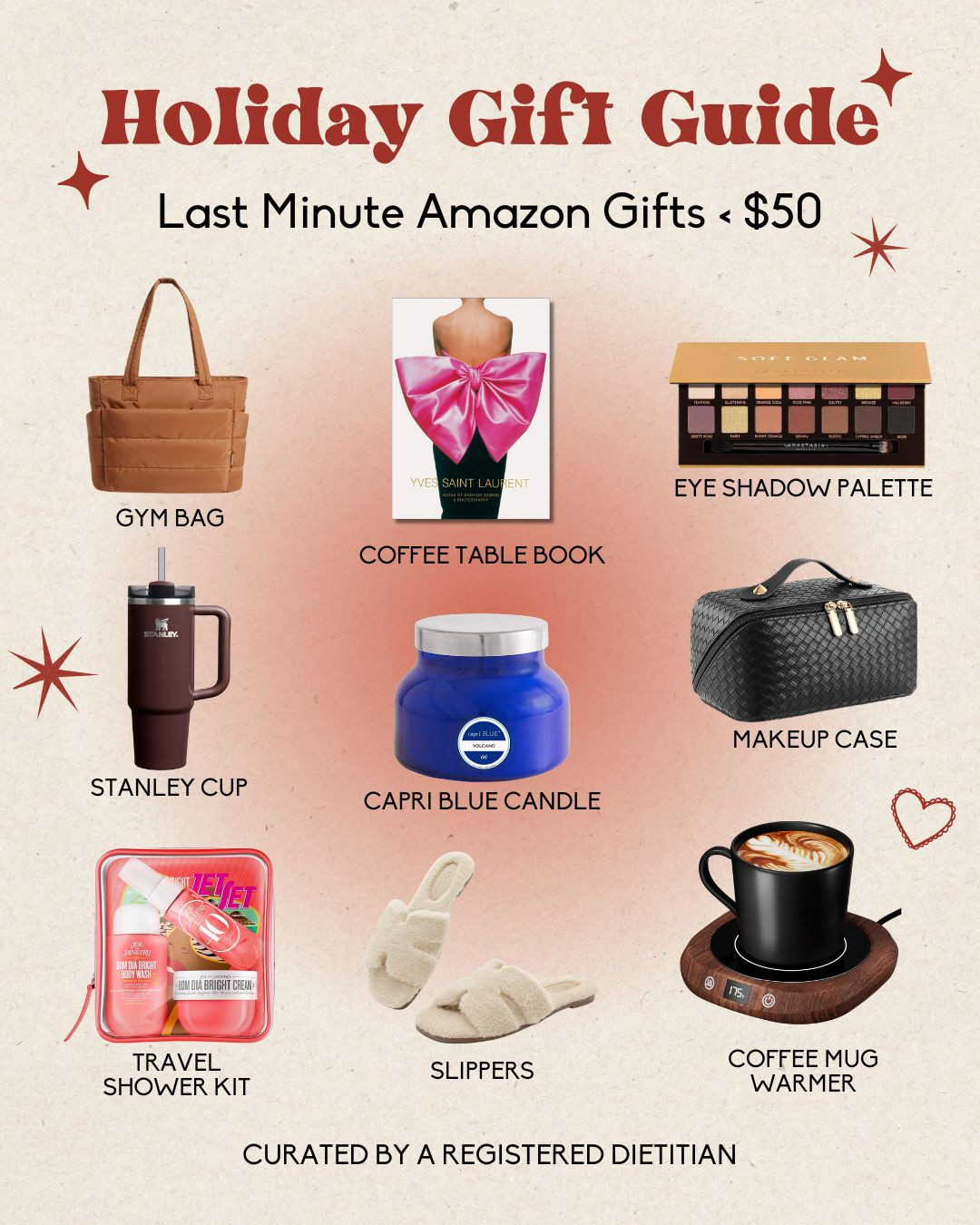 Rounded up some last minute Amazon gifts under $50! 

 #LTKGiftGuide #LTKHoliday #LTKFindsUnder50