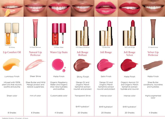 Water Lip Stain | Nordstrom