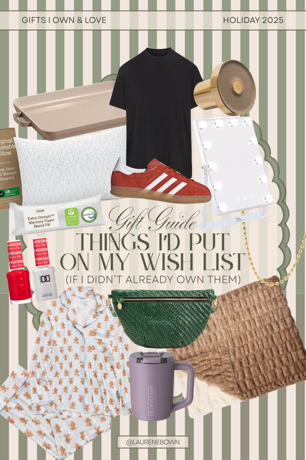 Gift Guide: Things I'd Put On My Wish List (If I Didn't Already Own Them)  

 #LTKGiftGuide #LTKHoliday #LTKSeasonal