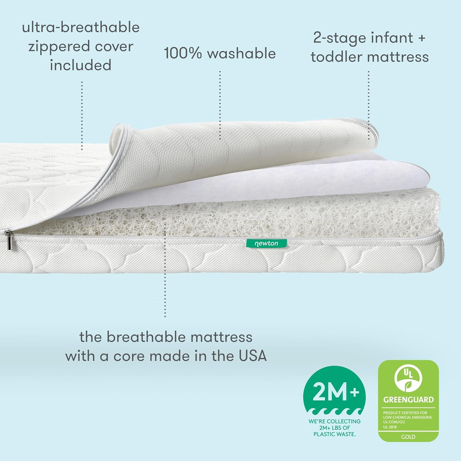 Newton Baby Crib Mattress and Toddler Bed - Ultra-Breathable Proven to Reduce Suffocation Risk, W... | Amazon (US)