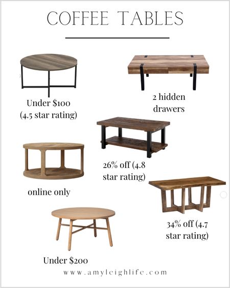 Coffee tables. 

Coffee tables on sale, round coffee table, coffee table under 100, modern table, living room furniture, solid wood coffee table, rectangle coffee table, target, hearth and hand, magnolia, budget furniture, threshold, shaker table, neutral decor, home decor, natural wood, 

#LTKsalealert #LTKunder100 #LTKhome
