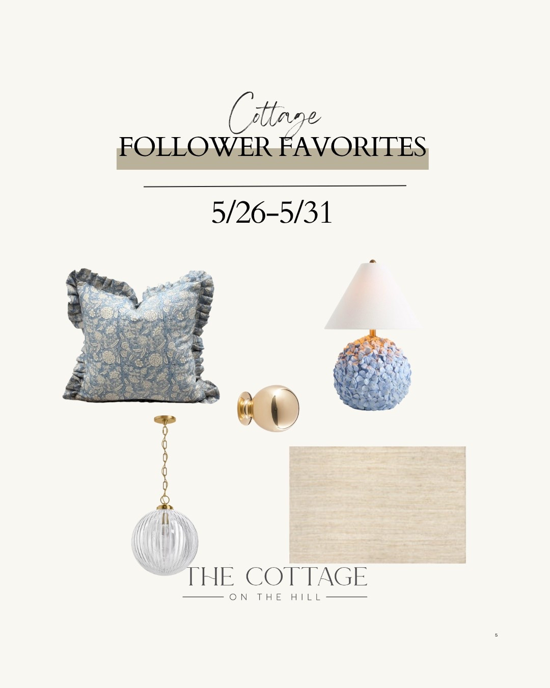 Here are your most loved items from this week. 

#LTKHome #LTKStyleTip