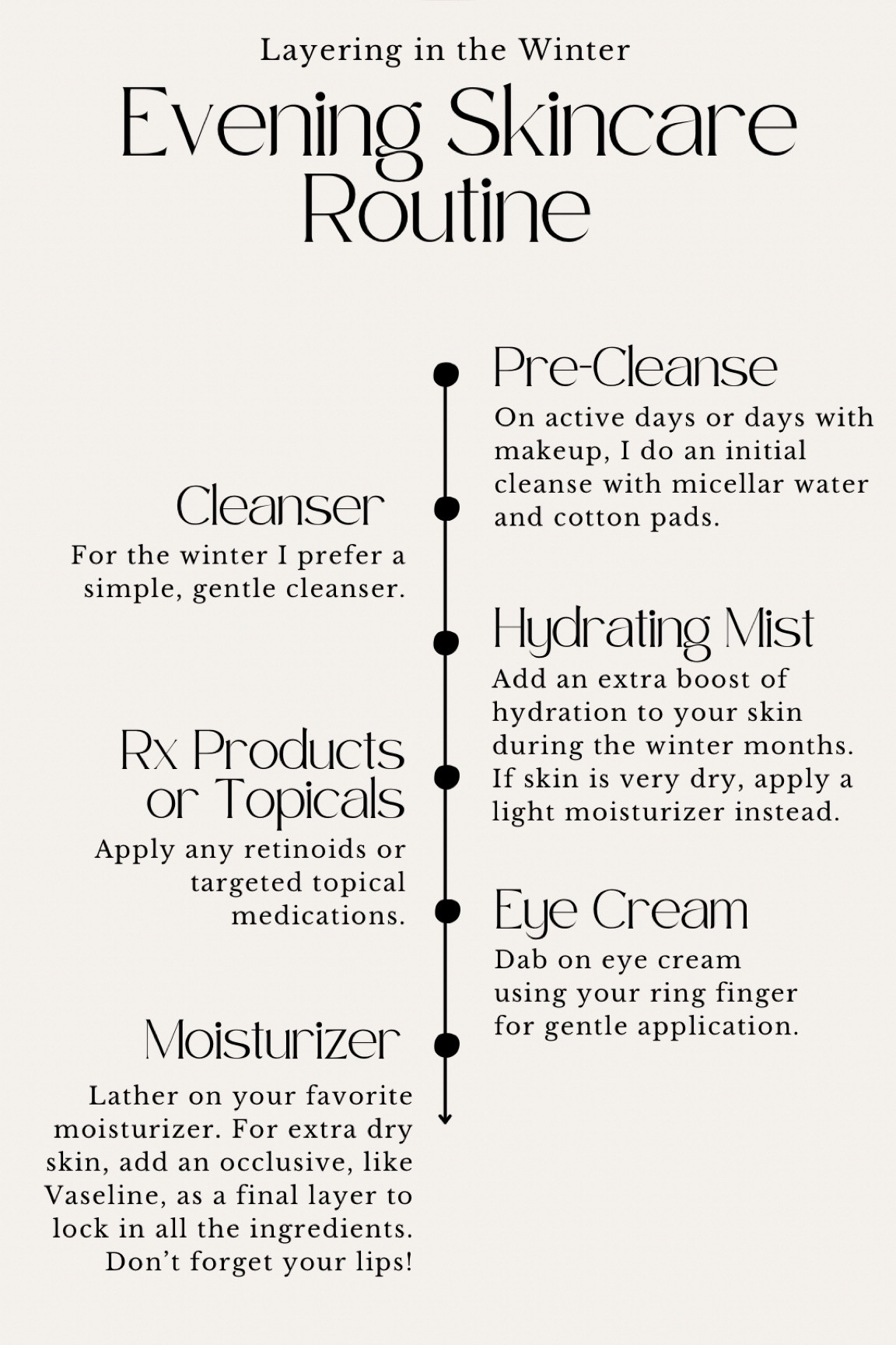 Night time skincare routine 