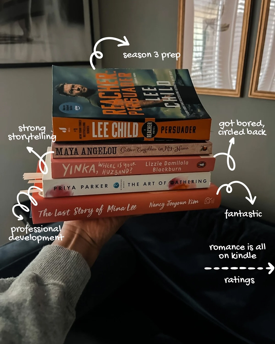 8 down, 92 to go. January was a varied and pleasurable reading month. Hopefully this sets the tone for a great reading year. 

What were your favorite reads last month?