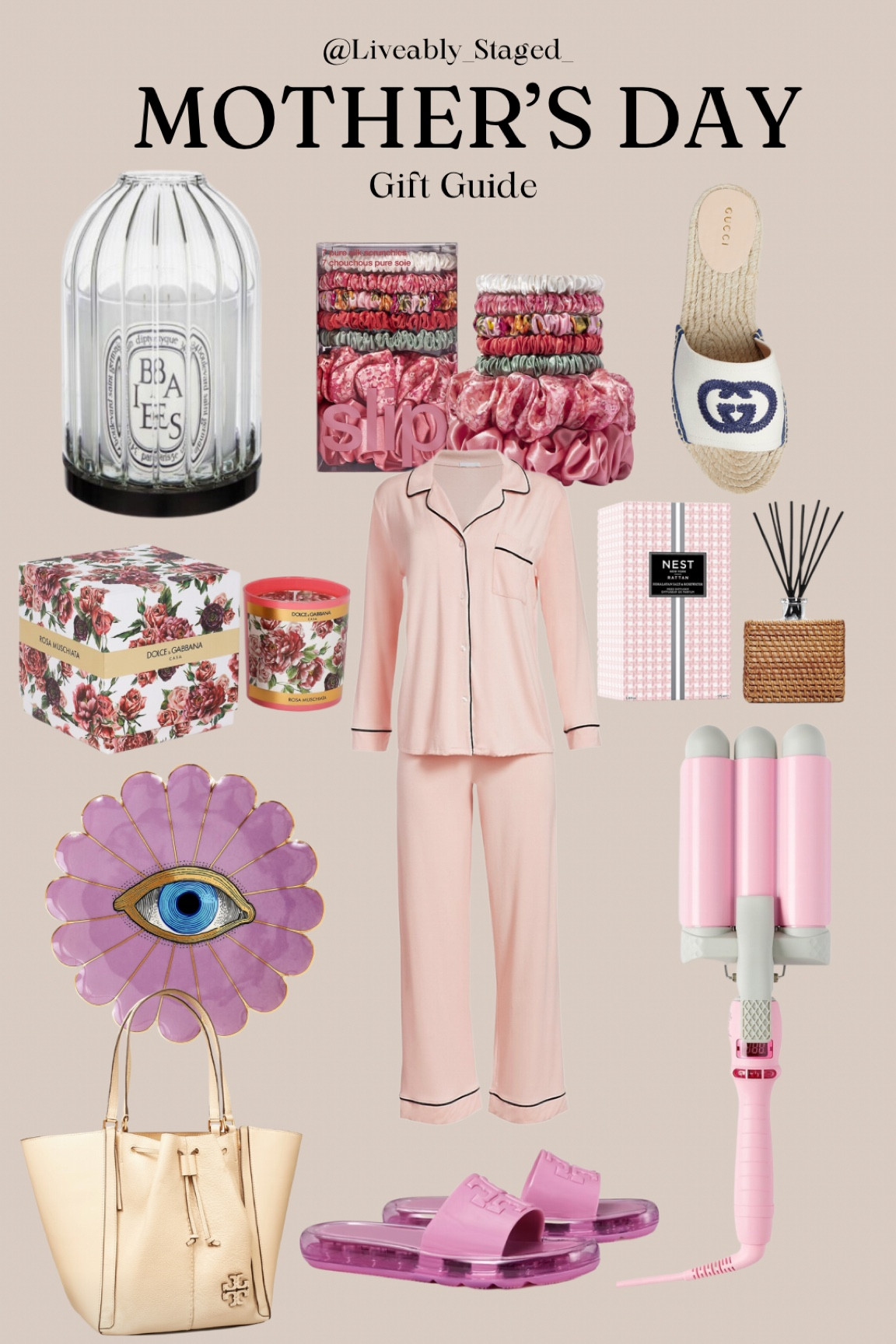 #LTKGiftGuide #LTKunder100 #LTKfamily