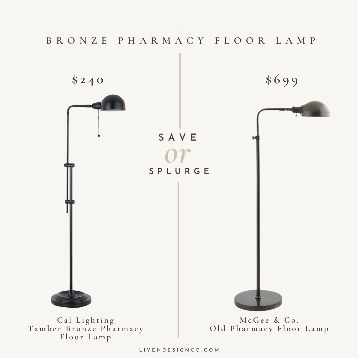 Antique bronze pharmacy floor lamp. Dupe. Look for less. McGee and Co old pharmacy floor lamp. Copycat. Library lamp. Living room 

#LTKSeasonal #LTKHome #LTKSaleAlert