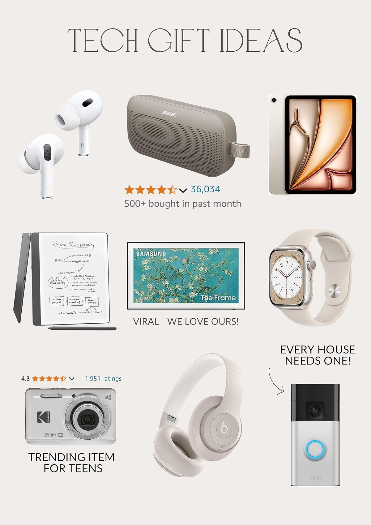 It’s Honey Done by Kayla Cummings | Amazon (US)