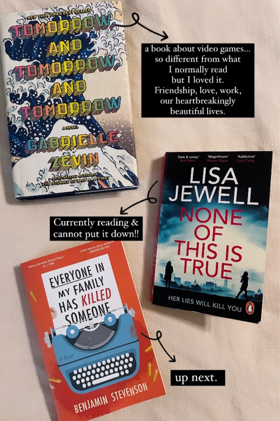 What I’m reading 📖 

#LTKHome #LTKTravel #LTKGiftGuide