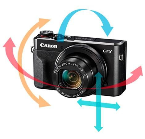 Canon PowerShot G7 X Mark II, 1066C002 Black | Amazon (US)