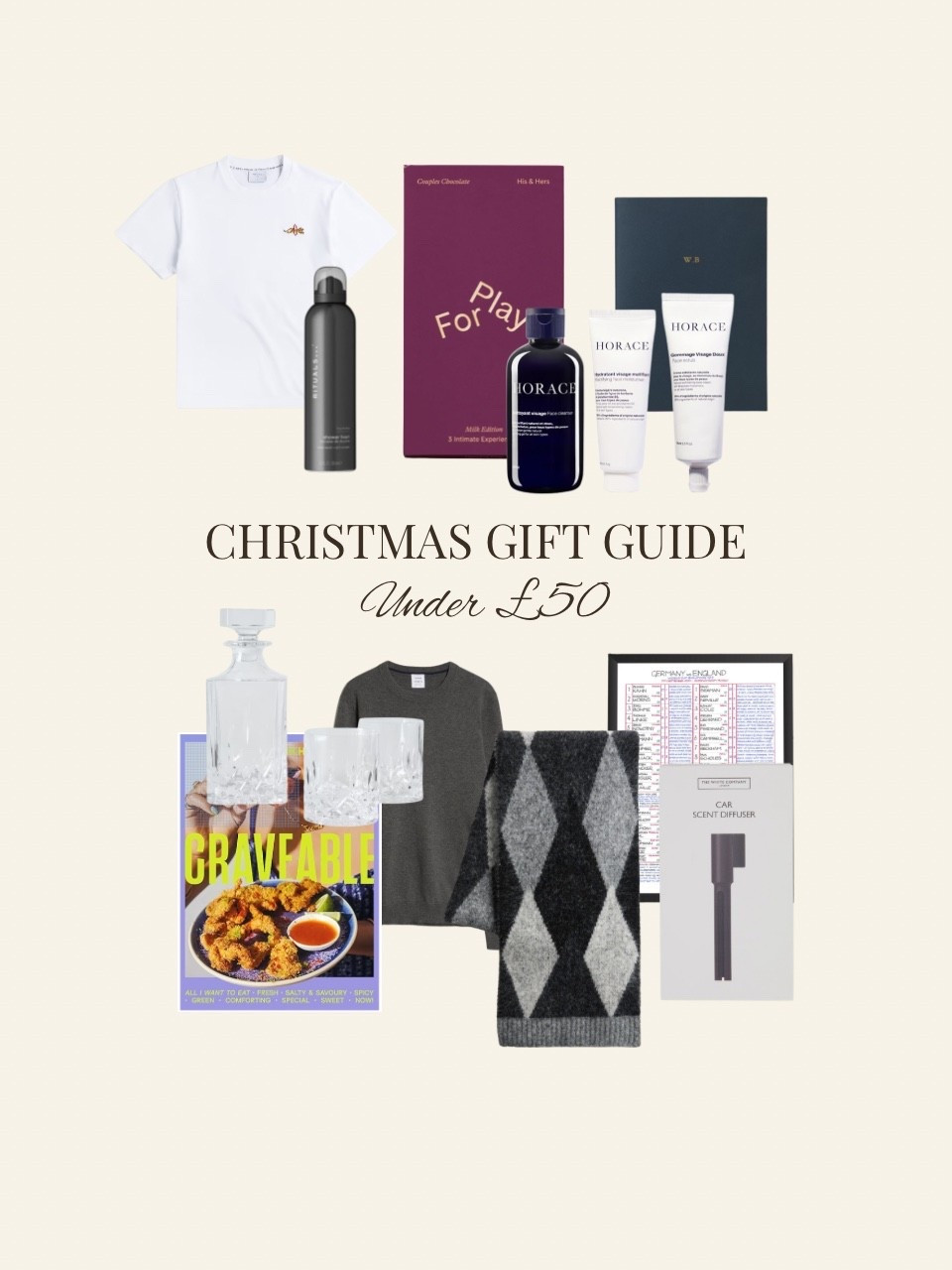 You asked for a more affordable gift guide, so I’ve pulled together what I think are great picks for stocking fillers, secret santa or just gifts in general 🎄🎁

#LTKgiftguide #LTKmens #LTKCyberWeek