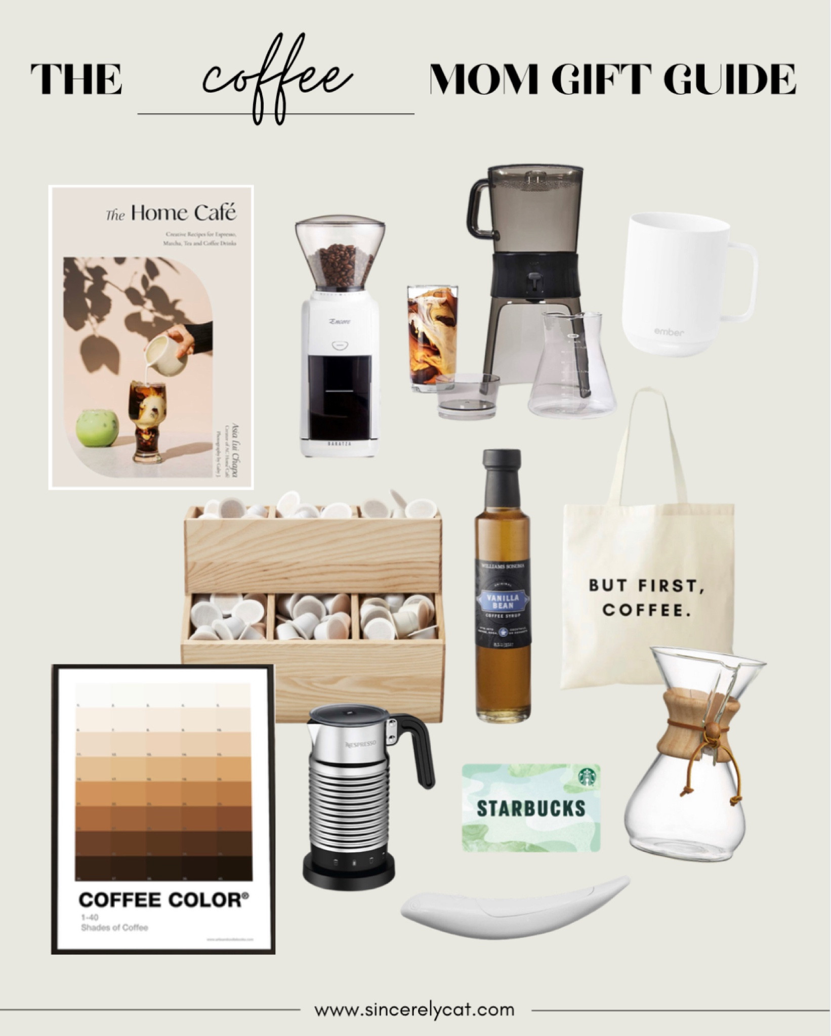 The coffee mom gift guide.

#mothersday #giftguide #coffeegifts #coffeelover

#LTKunder50 #LTKGiftGuide #LTKFind