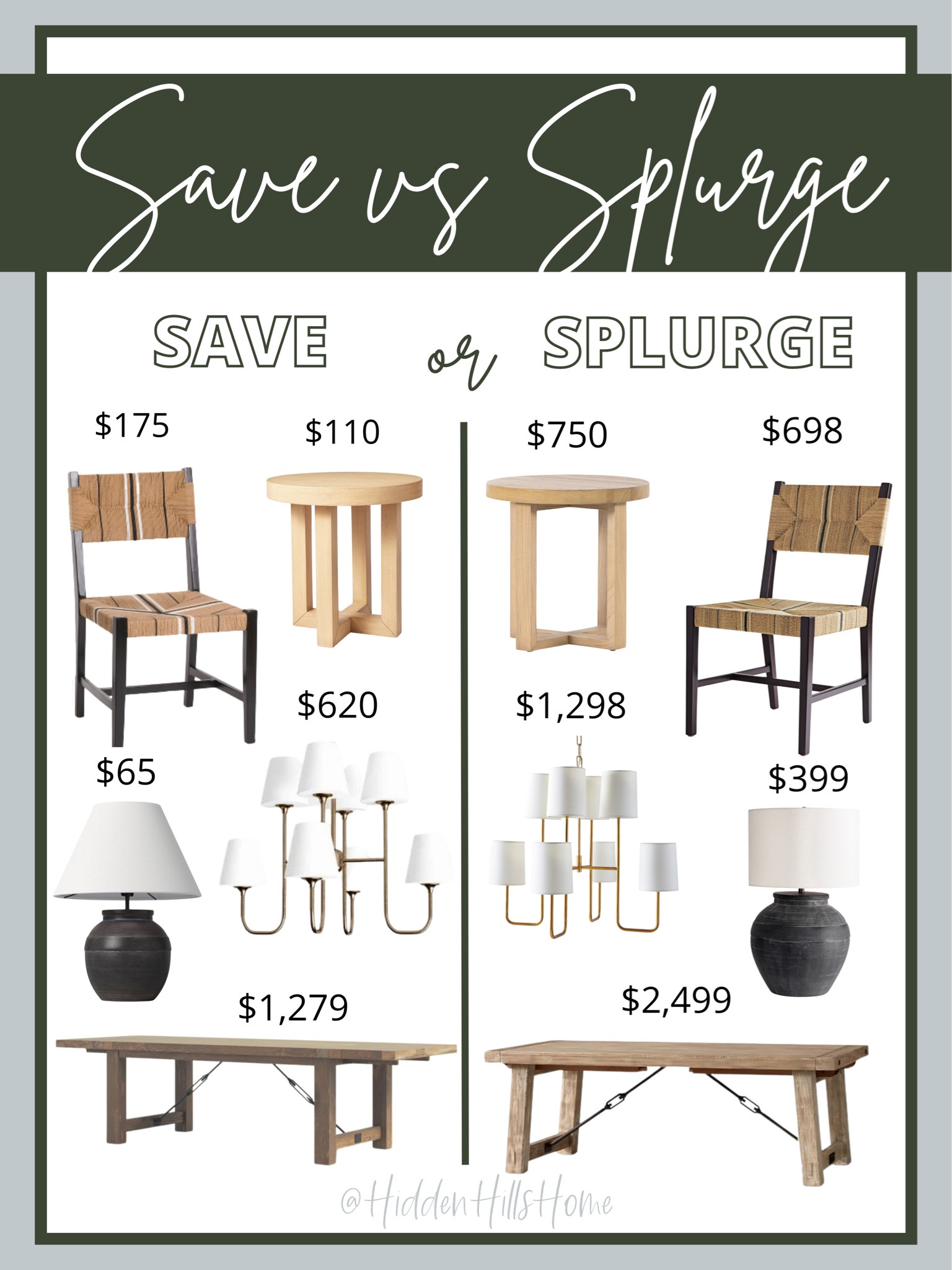 Home Decor Dupes, Save or Splurge Home Decor Finds, Pottery Barn dining table dupe, Serena and Lily dining chair dupes, McGee and co dupes #homedecor #dupes #savevssplurge 

#LTKhome #LTKsalealert
