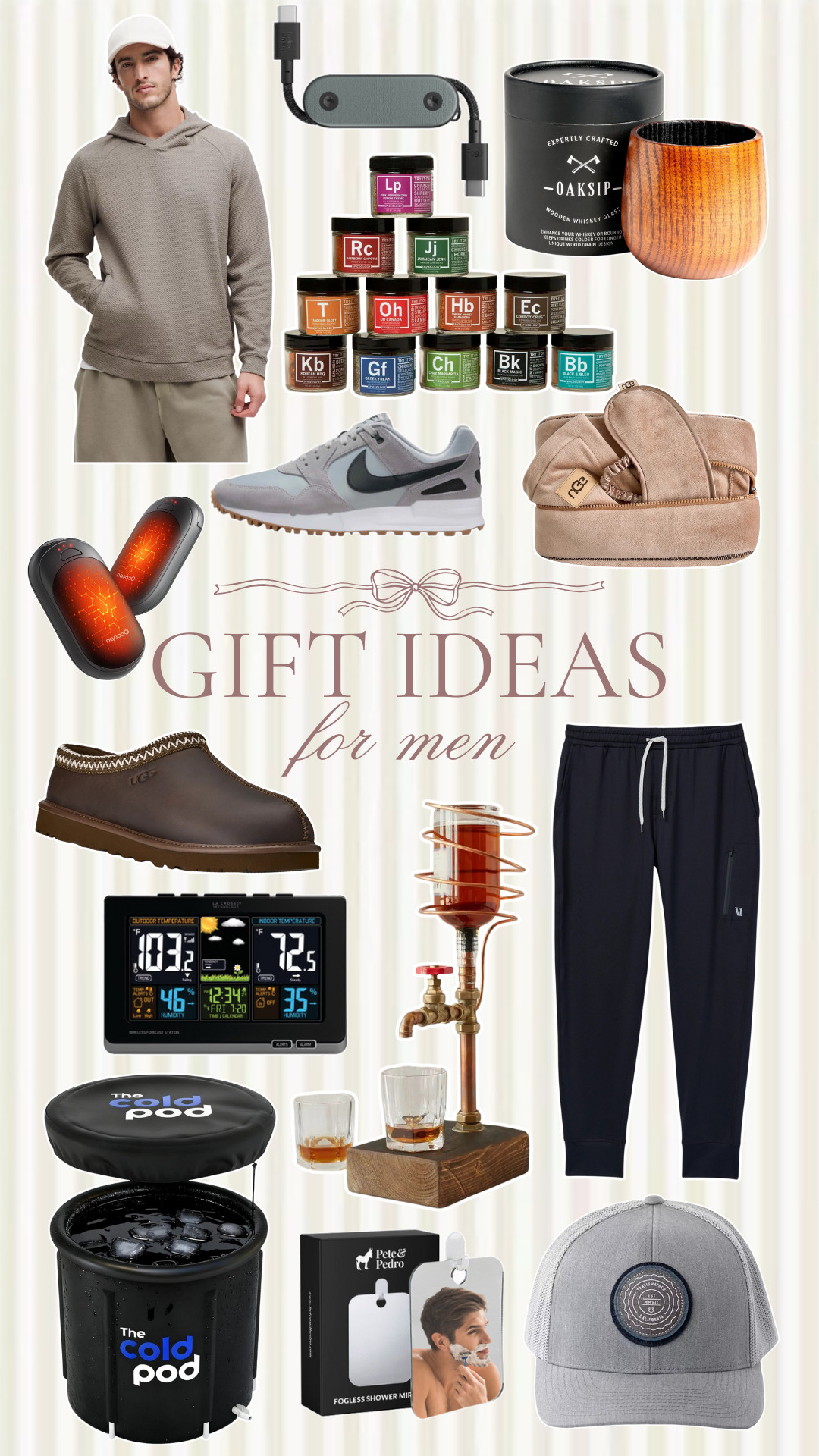 Gift Ideas for Men 

 #LTKGiftGuide #LTKHoliday #LTKSeasonal