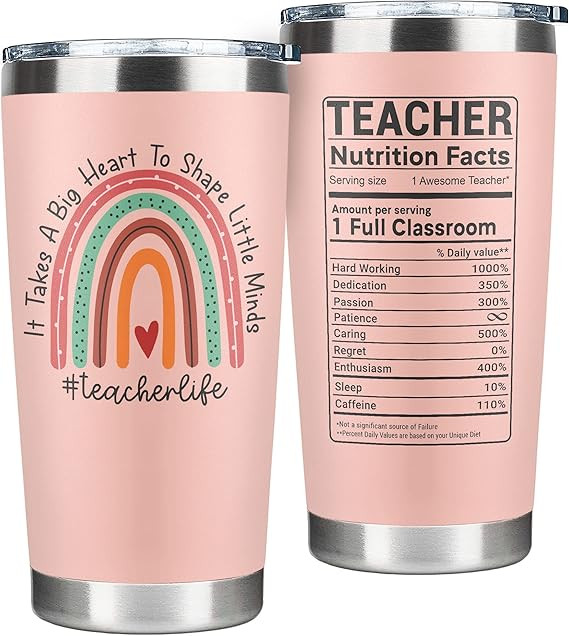 Teacher Gifts for Women - Cool Gifts for Teachers Women - Teacher Appreciation Gifts for Women - ... | Amazon (US)