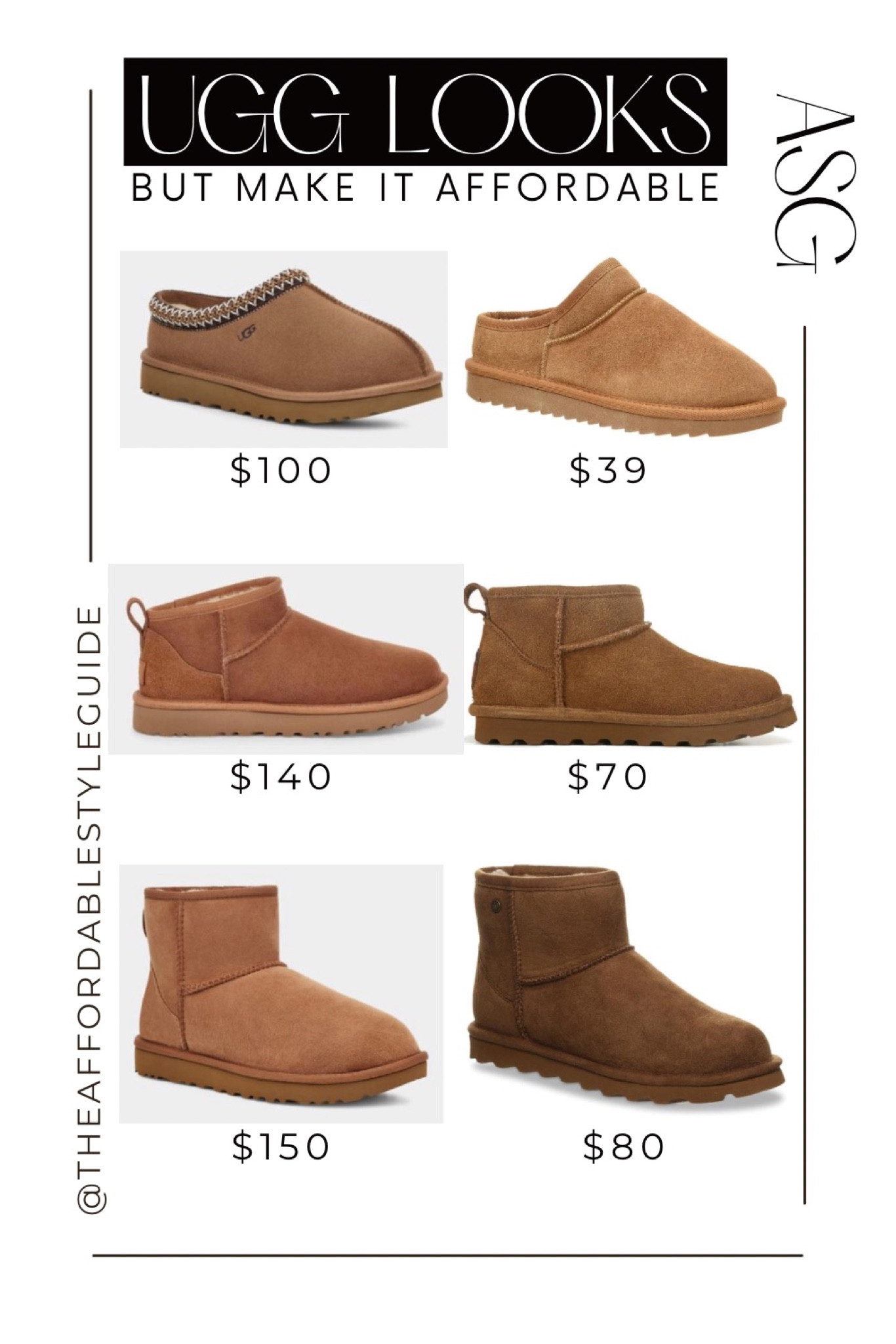 Looks for less for the Ugg Tasman slippers, ugg ultra mini, and Ugg mini 

#LTKunder50 #LTKshoecrush