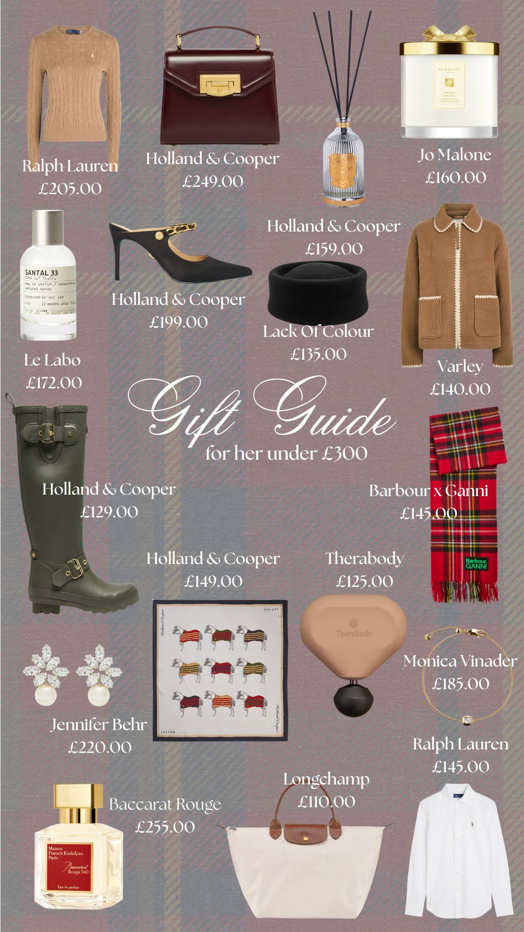 Gift Guide for her - Christmas gift inspiration! Gift ideas for her, luxury gifts, Christmas gifts for the women in your life  

 #LTKuk #LTKfestive #LTKgiftguide