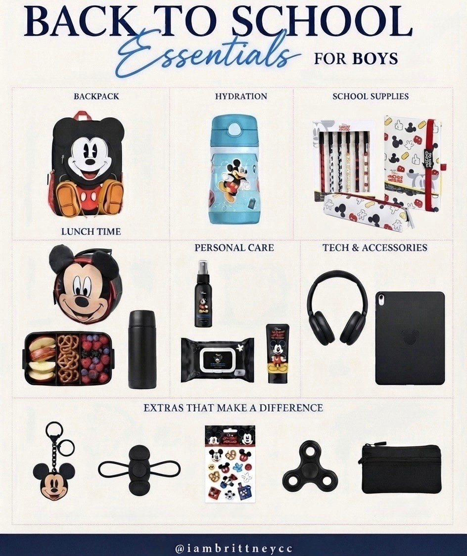 🎒Back To School Essentials for Boys

#LTKKids #LTKmomlife