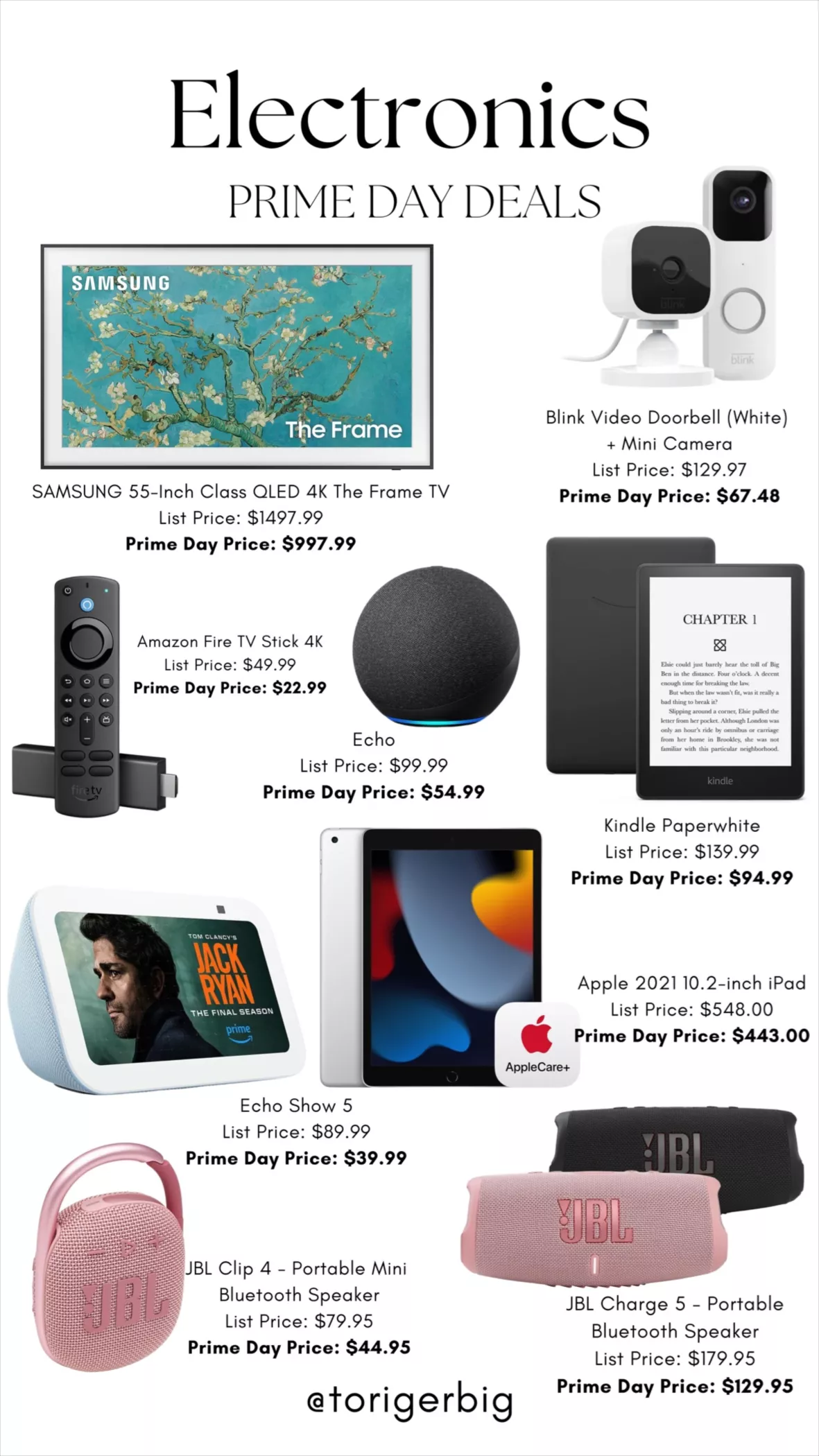 Prime Day curated on LTK