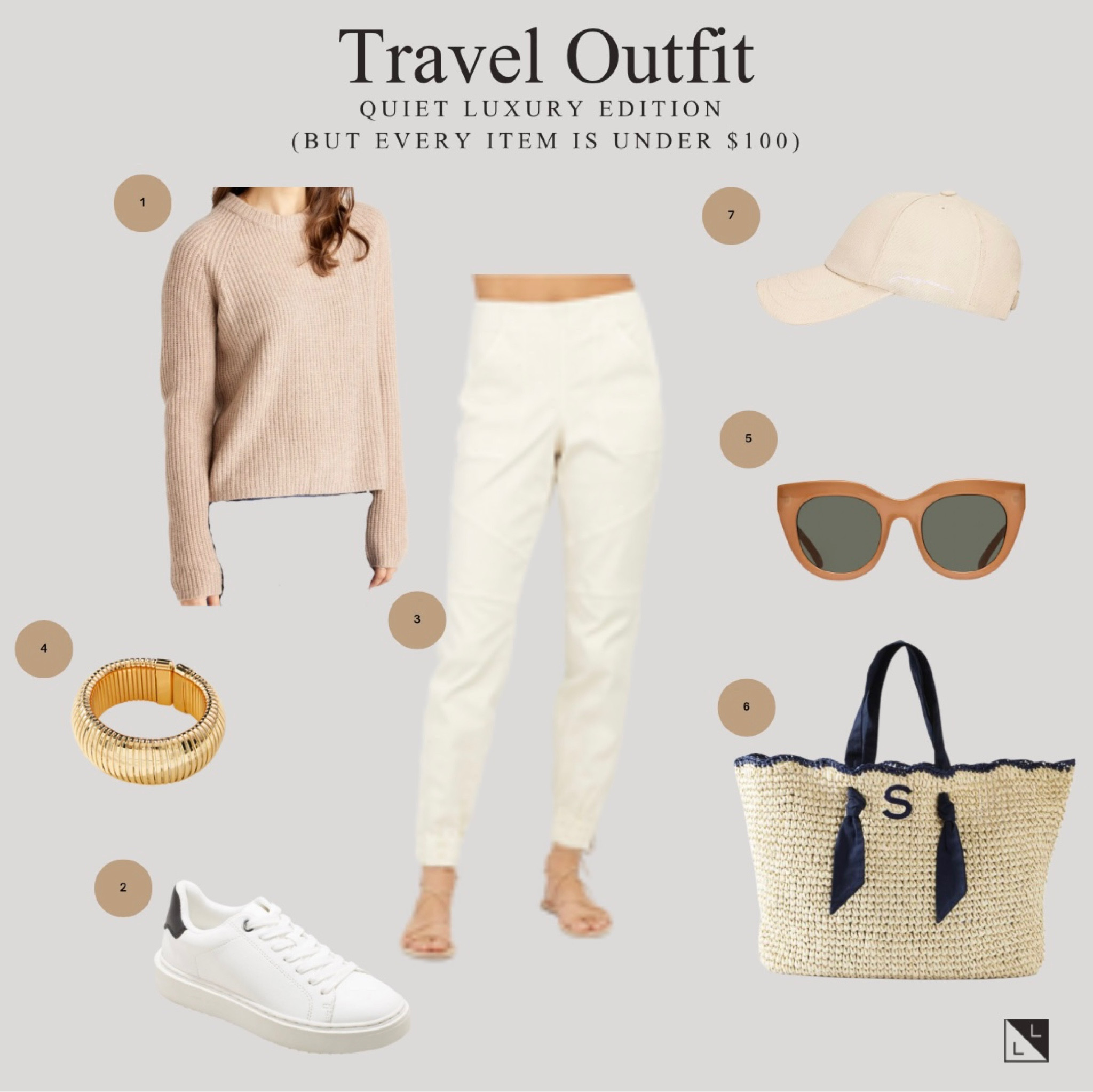 Travel Season is in the air! ✈️

#LTKstyletip #LTKtravel #LTKunder100