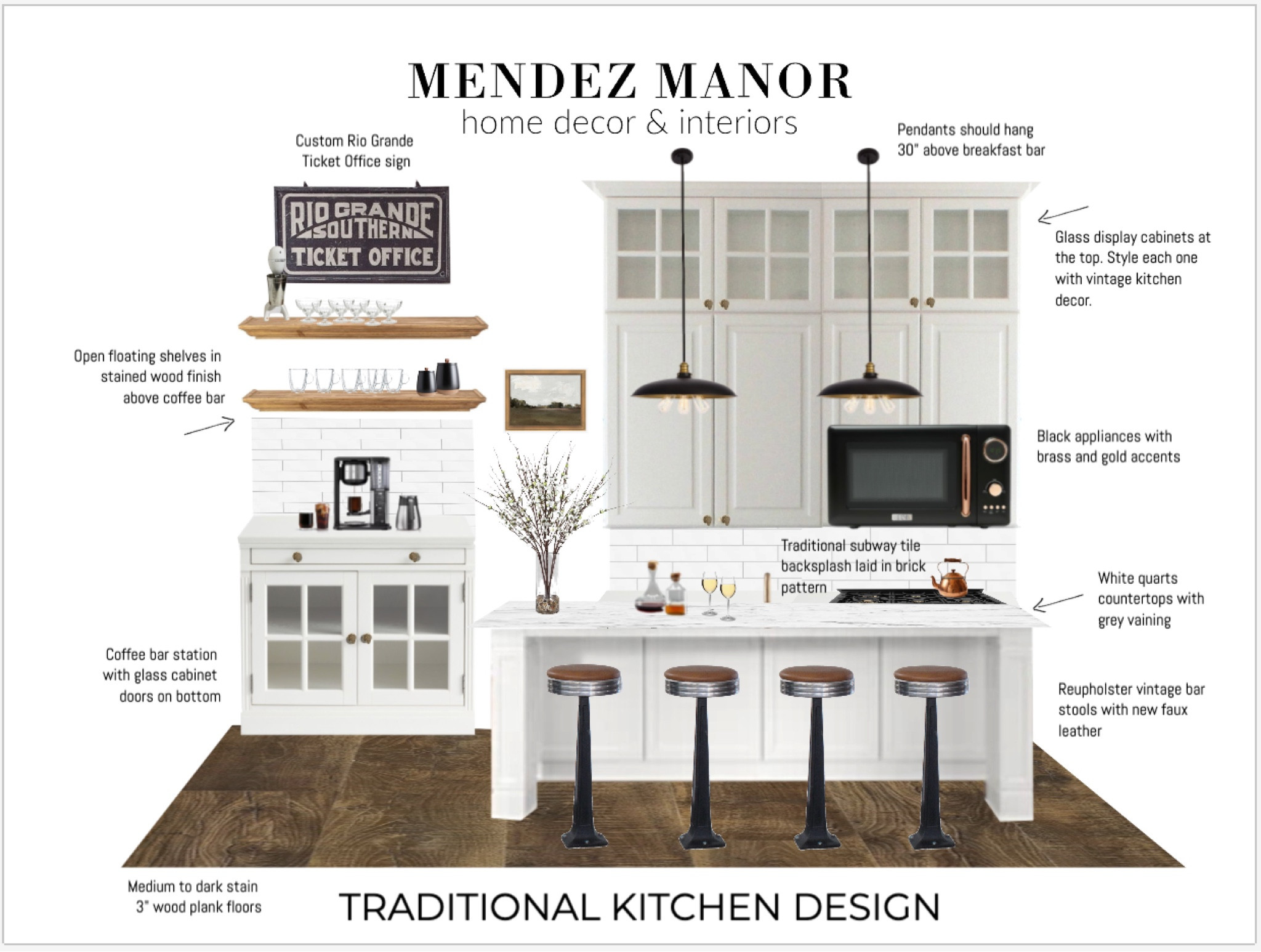 Recent kitchen design for a client with an open concept loft apartment. 🙌🏻 

#kitchen #kitchendesign #microwave #whitecabinets #brasshardware #kitchenlighting #floatingshelves

#LTKhome