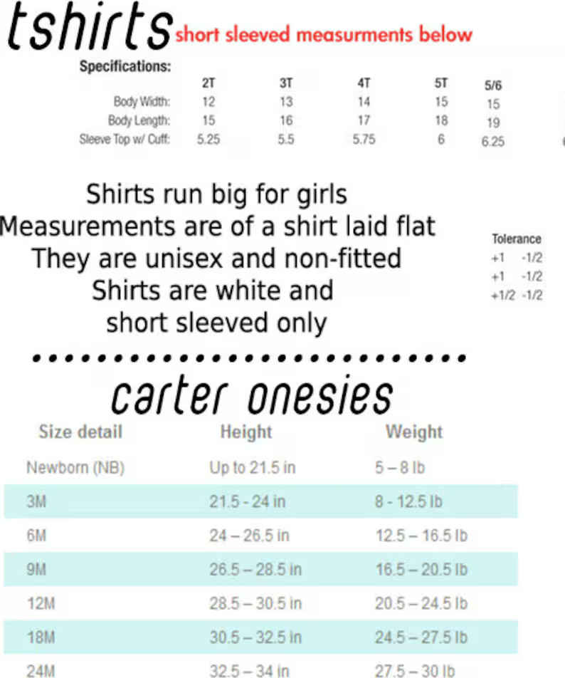 Encanto Mirabel Luisa Isabela Princess 1st 2nd 3rd 4th 5th 6th 7th Birthday Personalized Custom N... | Etsy (US)