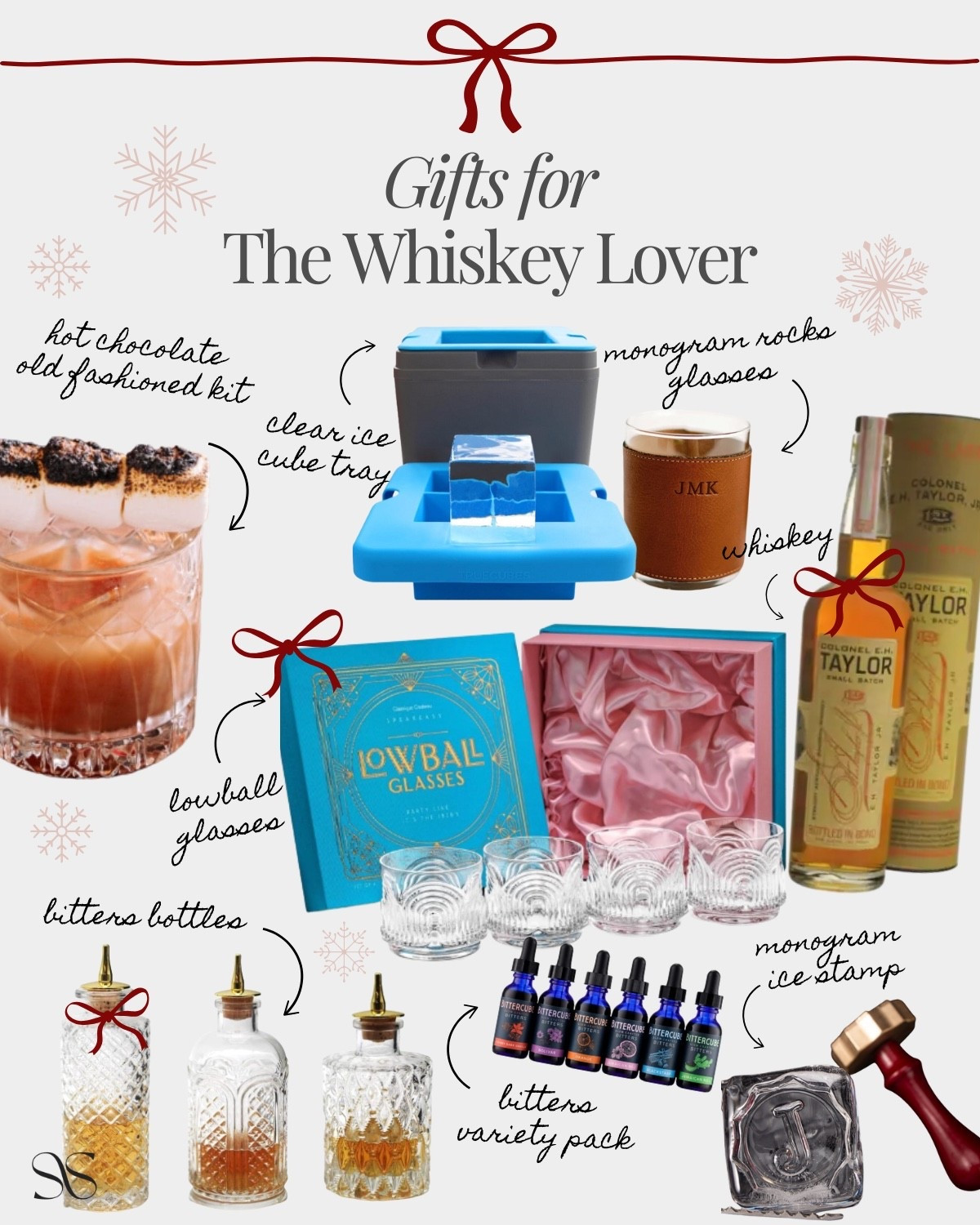 Cocktail gift ideas for the whiskey lovers! Obsessed with these lowball glasses and cute bitters bottles

#LTKHoliday #LTKSeasonal #LTKGiftGuide