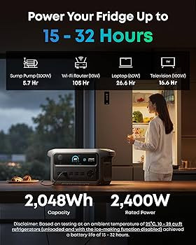 Anker SOLIX C2000 Gen 2 Portable Power Station, 2,400W (Peak 4,000W) Solar Generator, Full Charge... | Amazon (US)