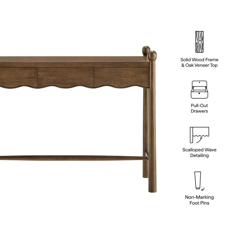 George Oliver | Wayfair North America